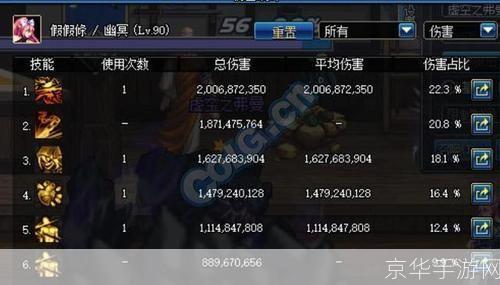 DNF附魔成功率深度解析