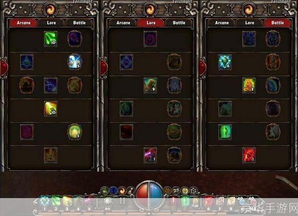 火炬之光2合成公式全解析