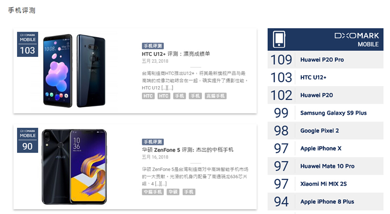 DxOMark是什么？为什么华为、小米都那么重视它的评分？