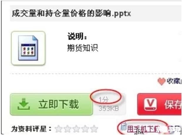 如何充分利用爱问共享资料