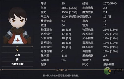 异世界游记弓箭手技能满级效果汇总_弓箭手技能