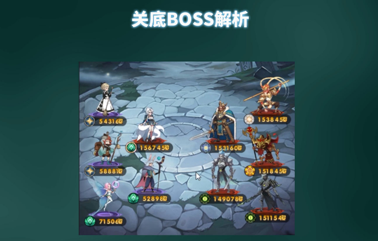 剑与远征凄寒高地通关攻略 剑与远征凄寒高地怎么过