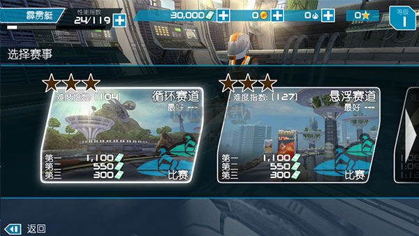 激流快艇2下载_激流快艇2最新版v1.4.0.0推荐下载