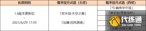 原神1.6夏日活动玩法一览 原神1.6版本更新内容
