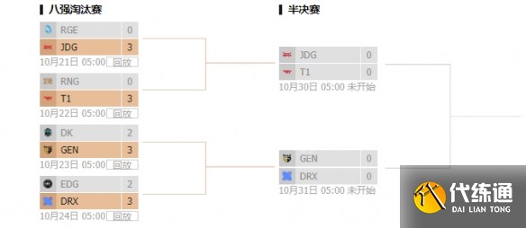 英雄联盟S12半决赛时间赛程表
