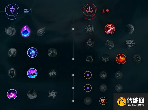 英雄联盟s13风女天赋符文怎么点