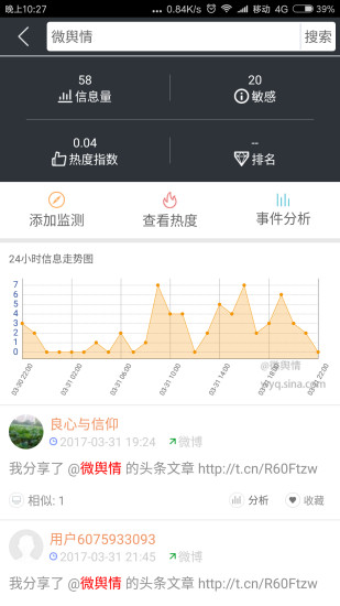 微舆情下载_微舆情(舆论资讯)安卓版v4.0.21推荐下载