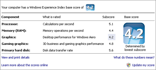 神舟 承龙F440T Vista自检测试