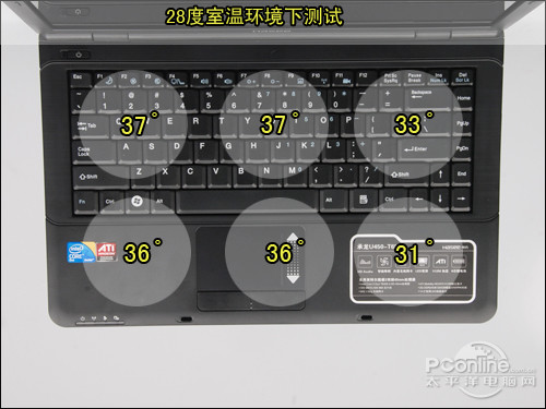 键盘表面温度测试