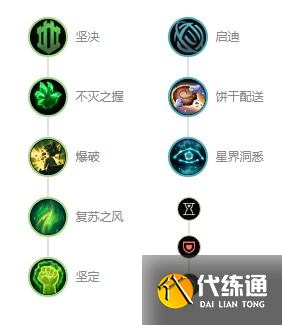 2023英雄联盟沙漠死神出装攻略