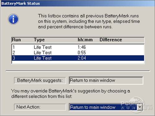 BatteryMark整机续航测试