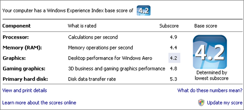 神舟 承龙U450 Vista自检测试