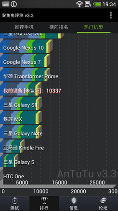 HTC 606w评测