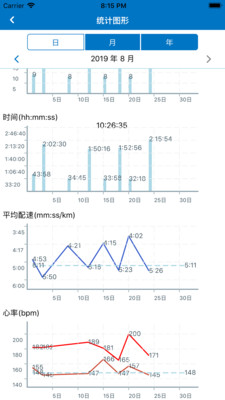 pacer下载_计步器APP安卓版V4.8.4安卓版下载