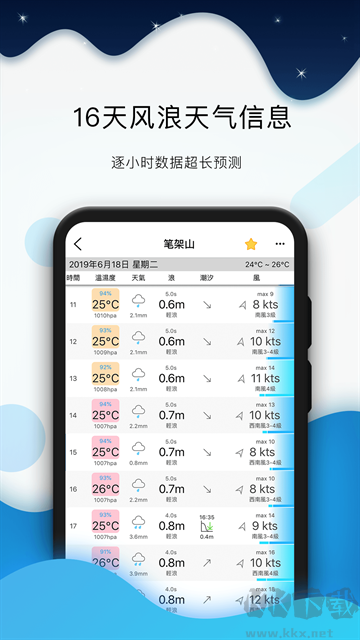 全球潮汐下载_全球潮汐appv5.2.0手机版免费下载