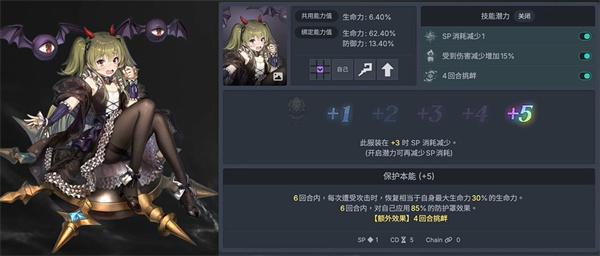 棕色尘埃2万圣节商店兑换哪些好