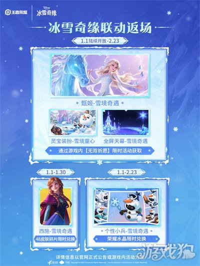 王者荣耀2026元旦返场皮肤有哪些1