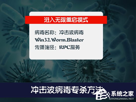 冲击波病毒如何清除?冲击波病毒专杀方法