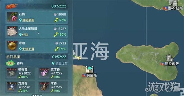 大航海时代起源跑商路线怎么选1