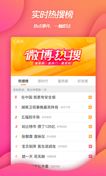 新浪微博Weibo官方版下载v13.7.2最新版(新浪微博手机客户端官方下载)_新浪微博手机客户端下载
