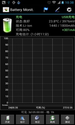 电池监控器(Battery Monitor Widget Pro)下载v3.5已付费高级中文版(batterymonitorwidgetpro)