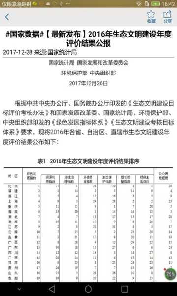 贵州统计发布app下载v2.2.4(贵州统计发布下载APP)_贵州统计发布官方下载