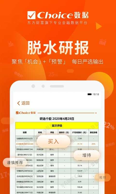 Choice数据appv6.0.3 安卓版(choice)_东方财富﻿Choice数据