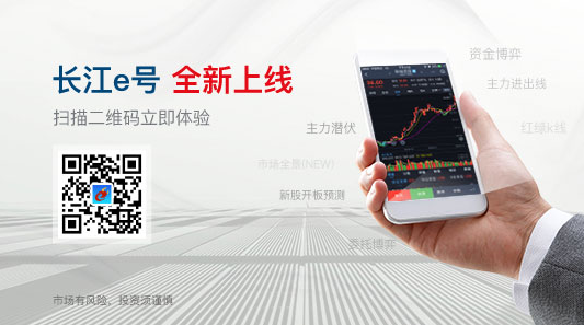 长江e号长江证券app