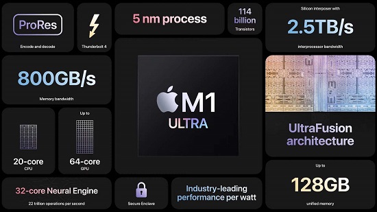 苹果m1处理器相当于intel什么水平? 苹果m1处理器怎么样?