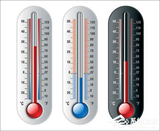 摄氏度℃/华氏度 ℉怎么打出来? 温度符号怎么打出来?