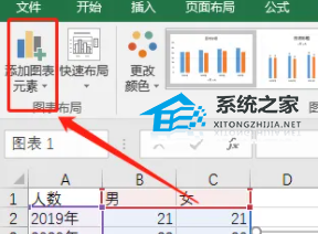 Excel图表的趋势线设置教程 Excel图表的趋势线怎么设置?