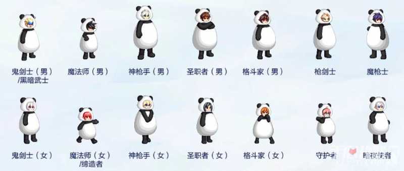 dnf2022胖萌熊猫装扮套装自选礼盒(dnf熊猫)