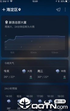 新浪天气预报app