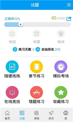 药考啦(药师考试题库)下载-药考啦app下载