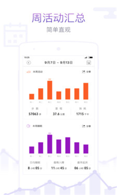 米动健康(Amazfit手环官方app)下载-米动app下载